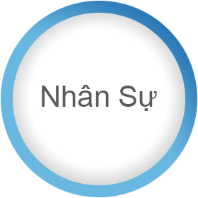 Nhân sự